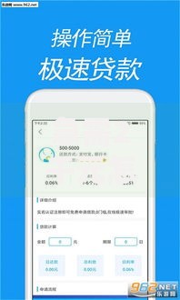 急需2千元怎么办？微信信用分借钱怎么还试试这5个无门槛平台