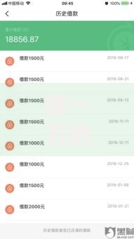 借一万的贷款平台？分享5个类似高炮口子的平台