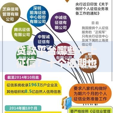 贷款平台哪些不上征信?十个逾期也不怕的那些网贷平台不上征信 贷款平台哪些不上征信?十个逾期也不怕的那些网贷平台不上征信