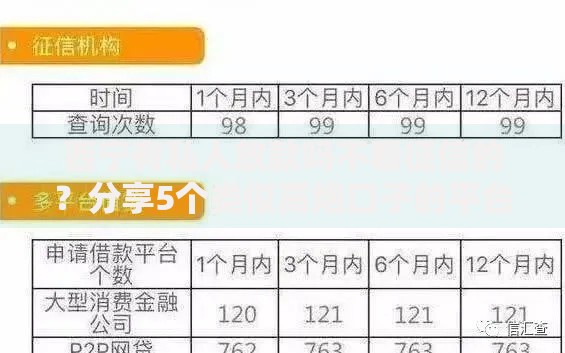 西宁有私人放款吗不看征信的？分享5个类似高炮口子的平台