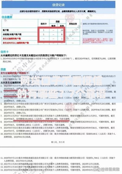 网贷口子不看征信的有哪些？7个靠谱夜里借款平台好下款推荐