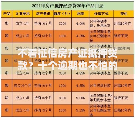 不看征信房产证抵押贷款?十个逾期也不怕的营业执照贷款平台 不看征信房产证抵押贷款?十个逾期也不怕的营业执照贷款平台