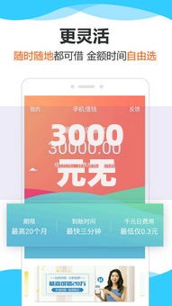 3000元无门槛借款去哪里?如何借钱放贷看这5个平台 3000元无门槛借款去哪里?如何借钱放贷看这5个平台