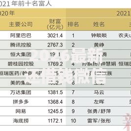 2026最新还借钱微信公众号（支持支付宝），8个66岁能贷款的平台无私分享