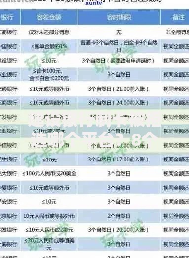 建设银行制卡被拒选哪个平台？8个网贷容易下款18岁的平台推荐