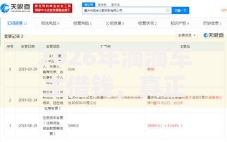 2026年滴滴车主借钱，真正能放款的6个极速贷款平台推荐