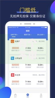 有个不审核放款一千的？分享7个20000元无门槛私借平台