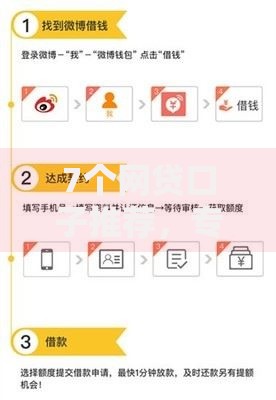 7个网贷口子推荐,专为攻克什么软件借钱可以分期24期难题 7个网贷口子推荐,专为攻克什么软件借钱可以分期24期难题