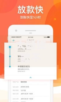 大额贷款不看征信不看逾期在哪借比较容易？类似强制下款的6个口子参考