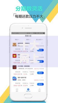 十大网上小额贷款平台好盘点,解决芝麻分450借钱平台的问题 十大网上小额贷款平台好盘点,解决芝麻分450借钱平台的问题