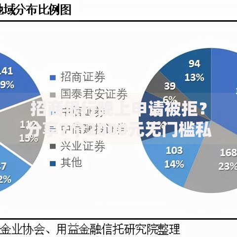 招商银行晚上申请被拒？分享7个2000元无门槛私借平台