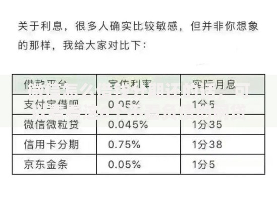 微信怎么借钱分期还的话,可以看看这6个不看负债的网贷软件 微信怎么借钱分期还的话,可以看看这6个不看负债的网贷软件