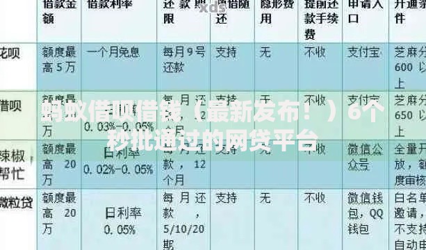蚂蚁借呗借钱（最新发布！）6个秒批通过的网贷平台