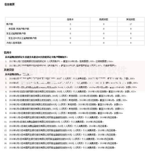 遇到可以出款的借款软件有哪些怎么办？或可尝试这6个征信黑了的人贷款的平台