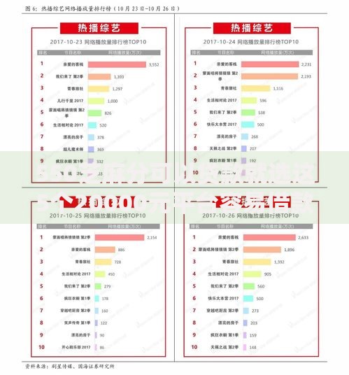 550芝麻分可以贷款就选这5个20000元平台容易借款成功
