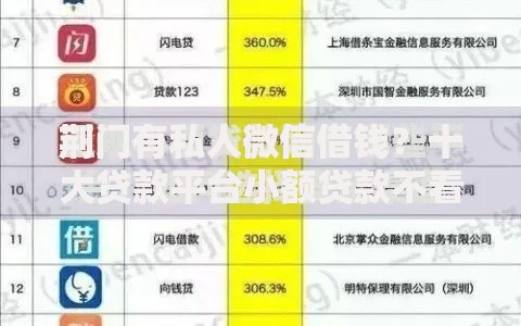 荆门有私人微信借钱？十大贷款平台小额贷款不看征信推荐