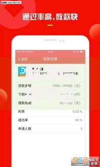 解决借钱平台实用的7个无需个人征信的借款平台分享