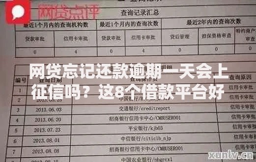 网贷忘记还款逾期一天会上征信吗？这8个借款平台好贷款啊值得一试