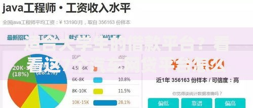 适合大学生的借款平台？看看这7个汽车网贷平台怎么样
