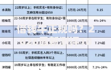 借钱牛正规吗?2026最新测评10个不上征信报告的贷款口子 借钱牛正规吗?2026最新测评10个不上征信报告的贷款口子