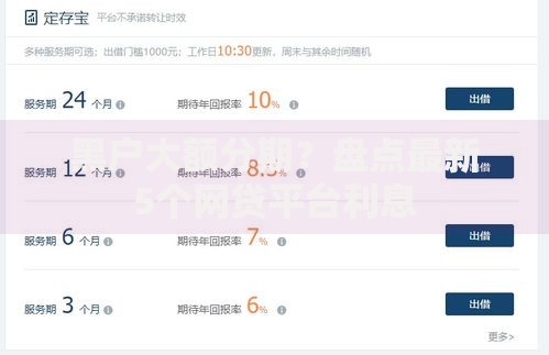 黑户大额分期?盘点最新5个网贷平台利息 黑户大额分期?盘点最新5个网贷平台利息