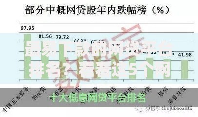 最易下款的网贷平台排名？看看这5个网贷利率低的平台怎么样