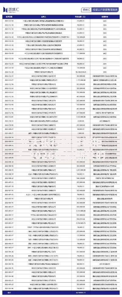 光大银行初审被拒？2026年最新发的6款贷款口子