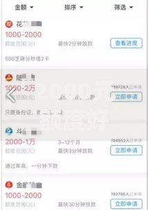 2000元额度好下款？6个靠谱小额借贷不看征信的平台推荐