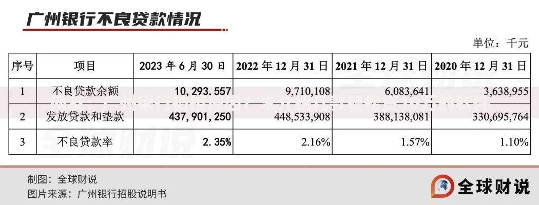 网友：广州银行被拒原因？求介绍几款轻松贷10万的软件