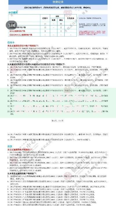 哪可以借钱不看征信在哪借比较容易？类似强制下款的8个口子参考