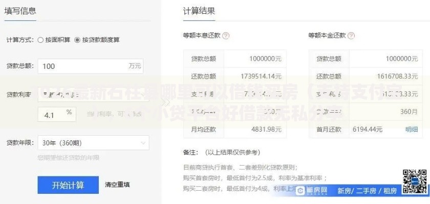 2026最新石柱县哪里可以借钱买房（支持支付宝），6个小贷平台好借款无私分享