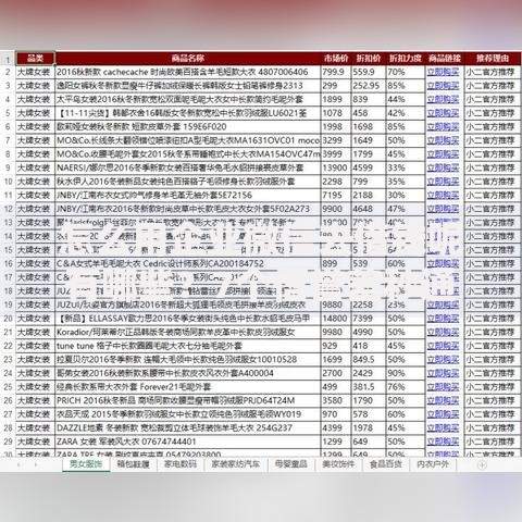 怎么用企业微信去借钱呢有哪些？7个信誉差秒通过借款平台推荐给你