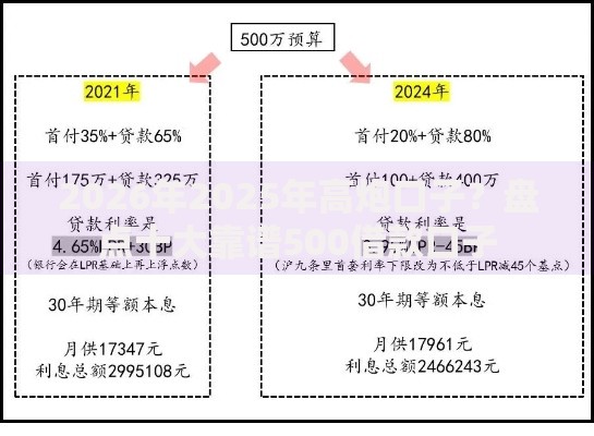 2026年2025年高炮口子?盘点十大靠谱500借款口子 2026年2025年高炮口子?盘点十大靠谱500借款口子