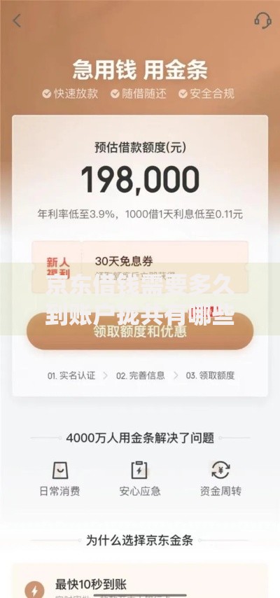 京东借钱需要多久到账户拢共有哪些选择？9个借款平台最安全可靠利息低详解