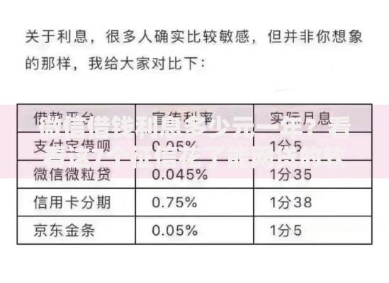微信借钱利息多少元一年？看看这7个征信花了能网贷的软件怎么样