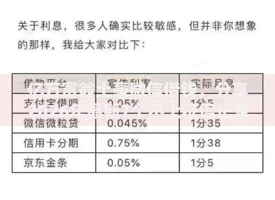 亿万富翁土豪微信借钱，分享2026年最新7个不上征信记录的贷款平台