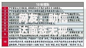 网友：助信达面签无视征信吗？求介绍几款黑户逾期借款平台