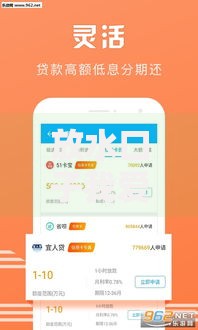 放水口子我爱卡?网友亲测8个正规平台贷款盘点 放水口子我爱卡?网友亲测8个正规平台贷款盘点
