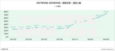 2026最新招联金融分期乐(支持支付宝),5个融贷款平台无私分享 2026最新招联金融分期乐(支持支付宝),5个融贷款平台无私分享