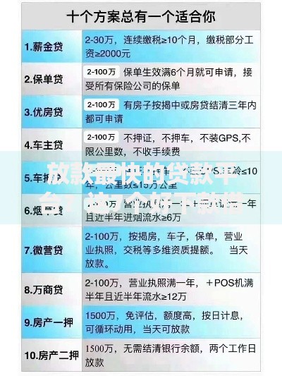 放款最快的贷款平台？这7个好下款借款平台值得一试