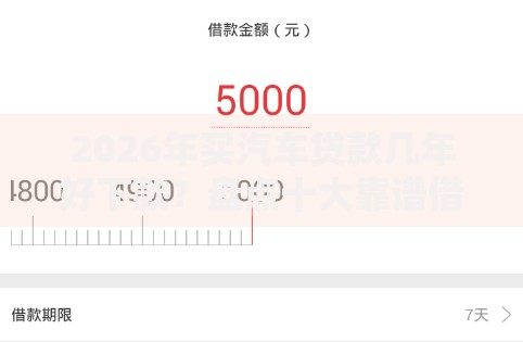 2026年买汽车贷款几年好下款？盘点十大靠谱借500元立马到账软件
