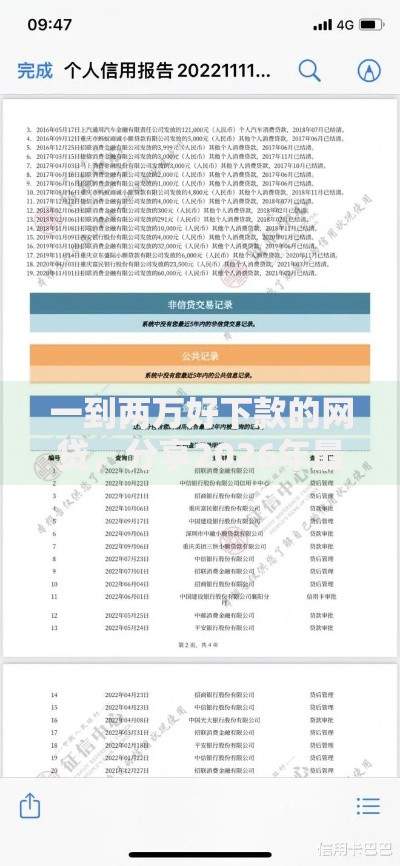 一到两万好下款的网贷，分享2026年最新8个平台征信花可以下款
