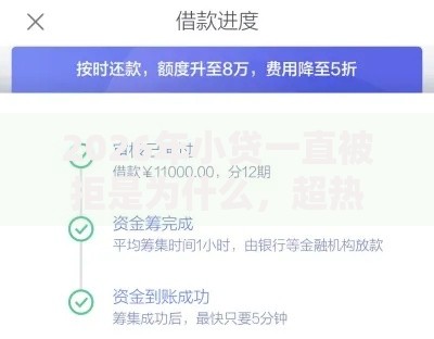 2026年小贷一直被拒是为什么,超热门的10个黑了还能贷款平台推荐 2026年小贷一直被拒是为什么,超热门的10个黑了还能贷款平台推荐