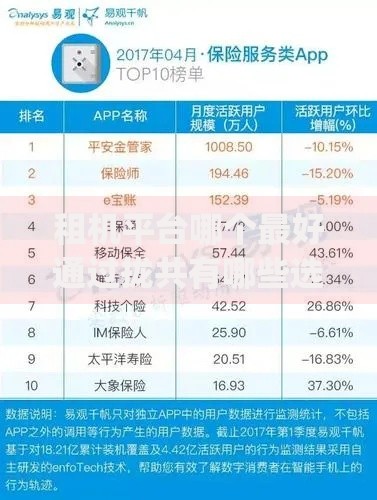 租机平台哪个最好通过拢共有哪些选择?10个不查流水的小额度贷款app详解 租机平台哪个最好通过拢共有哪些选择?10个不查流水的小额度贷款app详解