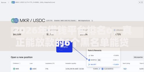 2026年借钱平台排名o,真正能放款的6个黑名单能贷款的平台推荐 2026年借钱平台排名o,真正能放款的6个黑名单能贷款的平台推荐