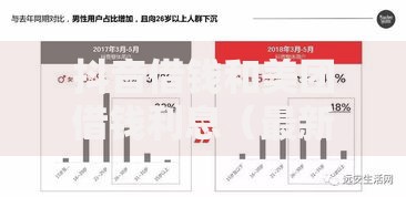 抖音借钱和美团借钱利息（最新发布！）5个易通过的网贷平台