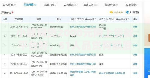 小额网贷2000元网上贷款平台好，51人品贷有额度审核不通过的5个平台介绍
