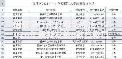 招商银行没打电话被拒？2026年最新发的8款贷款口子