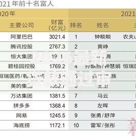 2026最新贷款通过审批等放款（支持支付宝），7个最新贷款口子无私分享