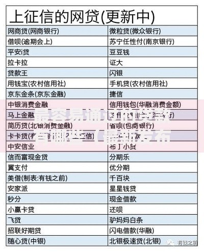 最容易通过的贷款有哪些(最新发布!)10个不回访不查征信好下款的口子 最容易通过的贷款有哪些(最新发布!)10个不回访不查征信好下款的口子
